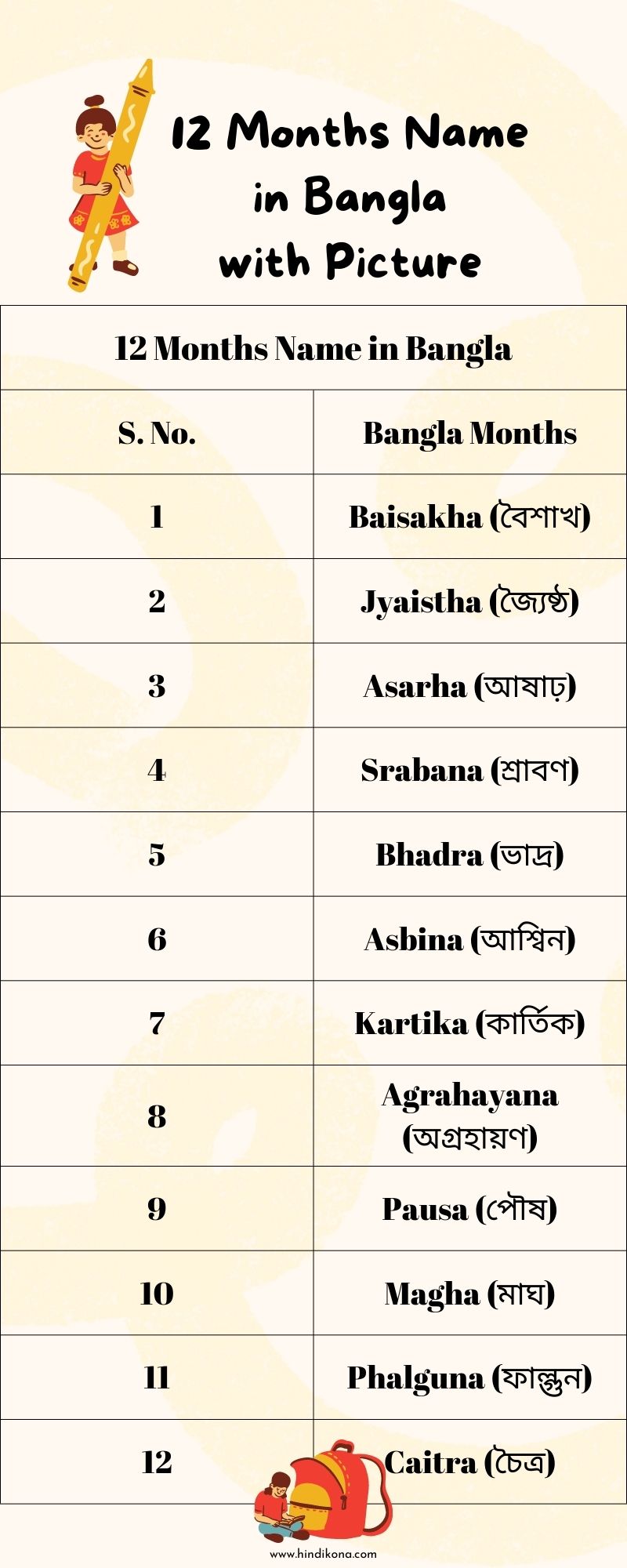 12-Months-Name-in-Bangla