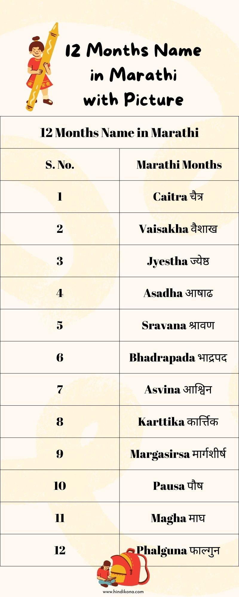 12-Months-Name-in-Marathi