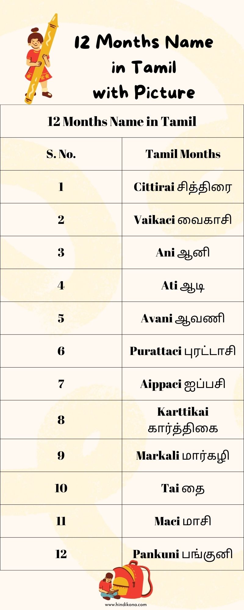 12-Months-Name-in-Tamil