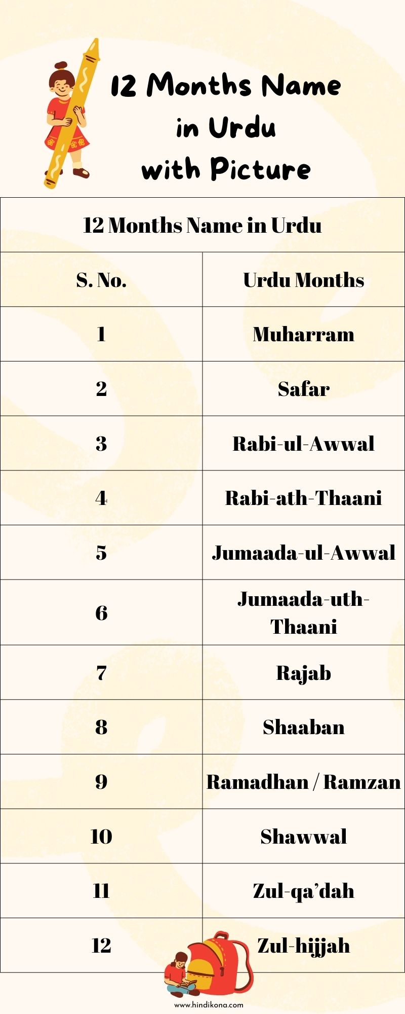 12-Months-Name-in-Urdu