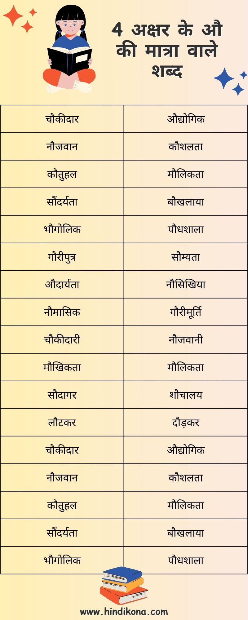 4-words-Au-ki-Matra-Wale-Shabd